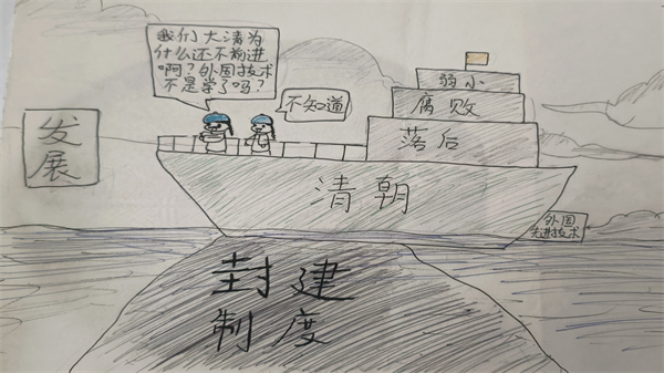 以史为鉴 书华夏文明 淞南中学开展第二届历史漫画评比活动 